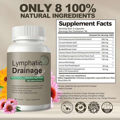 Haloraco Lymphatic Drainage Support — Daily Capsule Formula