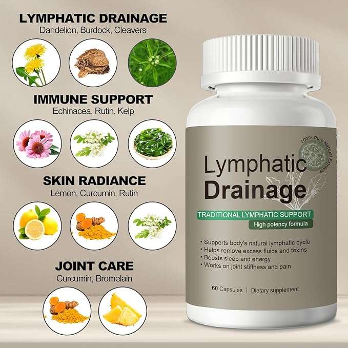 Haloraco Lymphatic Drainage Support — Daily Capsule Formula