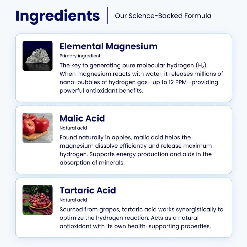 HaloraCo Molecular Hydrogen Tablets
