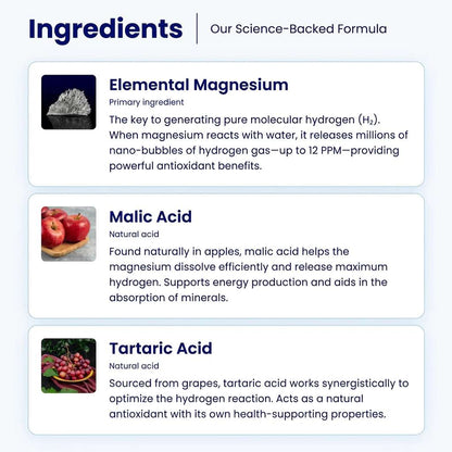 HaloraCo Molecular Hydrogen Tablets